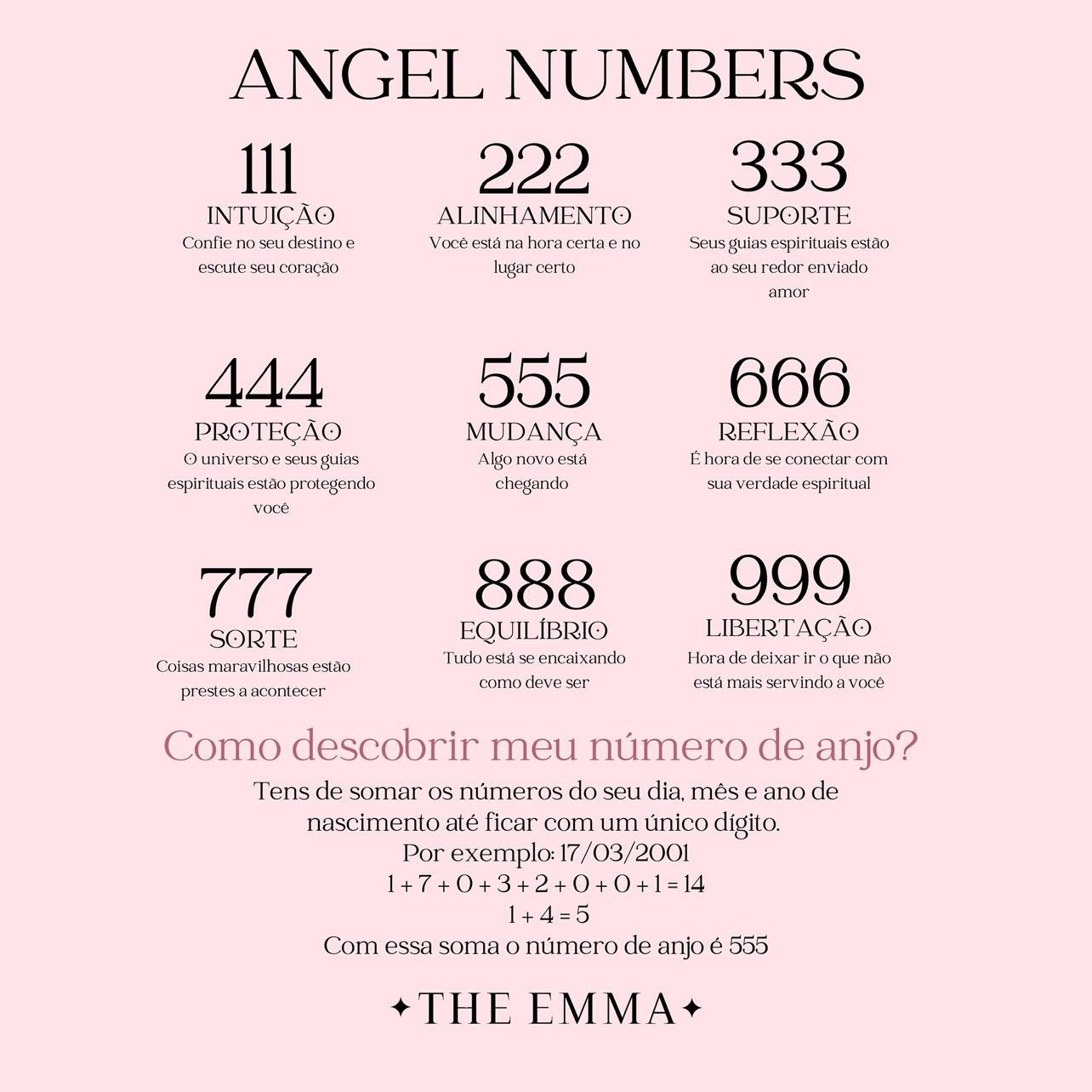 Colar Angel Number